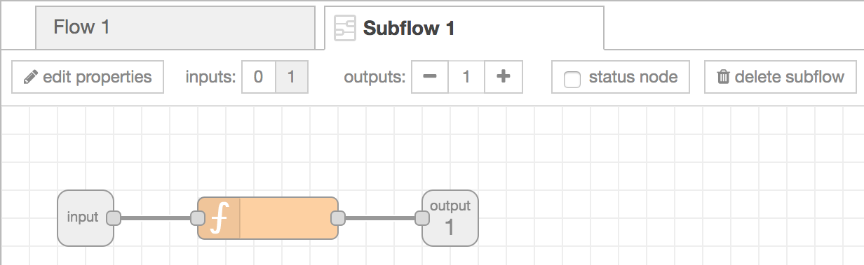 Editing a subflow